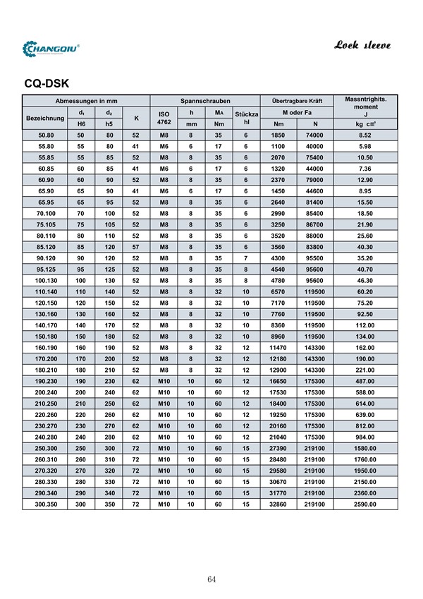 DSK參數2.jpg